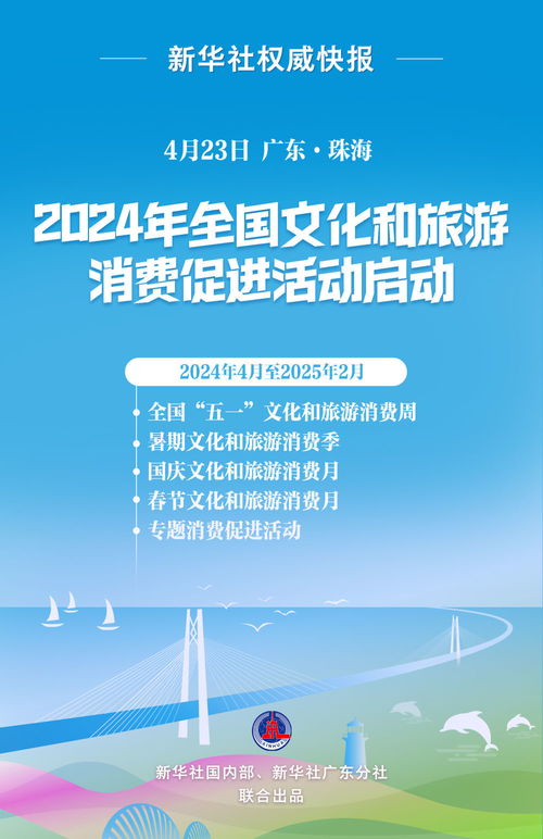 2024年全国文化和旅游消费促进活动盛大启动 以文化艺术交流激发消费新活力